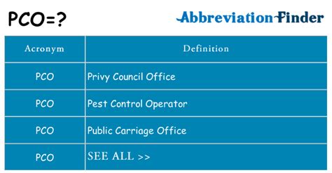 PCOO Abbreviation Meaning .